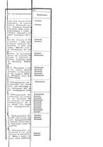 giornale/UM10004251/1929/unico/00000413