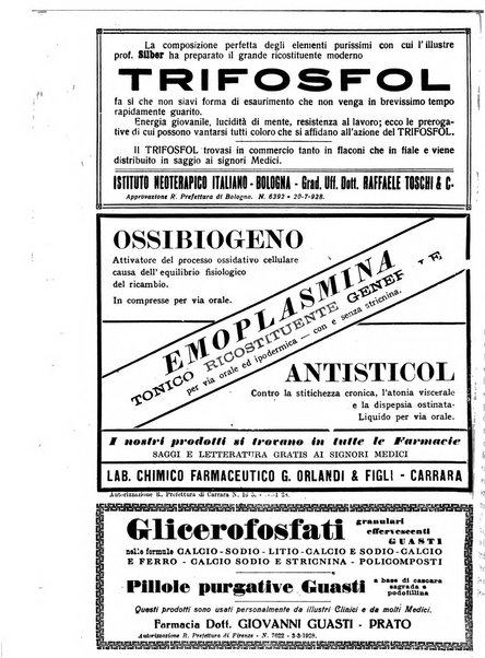 Rivista di clinica medica