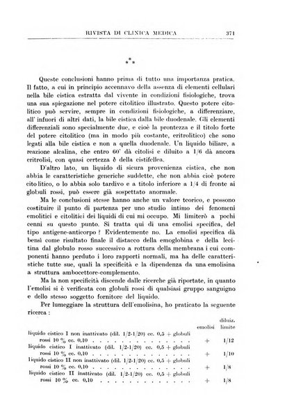 Rivista di clinica medica