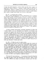 giornale/UM10004251/1929/unico/00000459