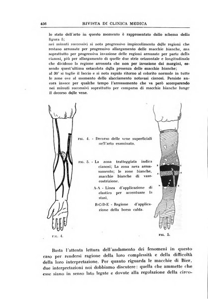 Rivista di clinica medica