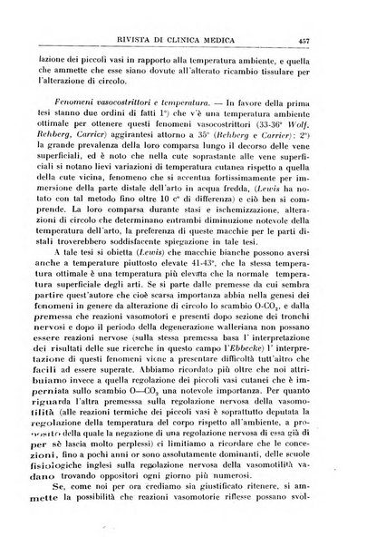 Rivista di clinica medica