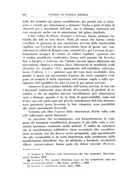 Rivista di clinica medica