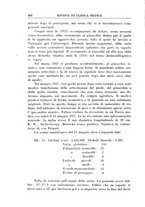 giornale/UM10004251/1929/unico/00000570