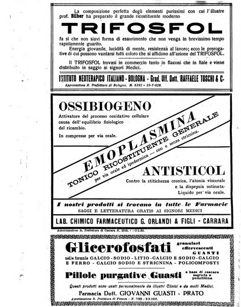 Rivista di clinica medica