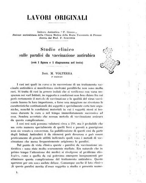 Rivista di clinica medica