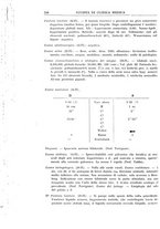 giornale/UM10004251/1929/unico/00000812