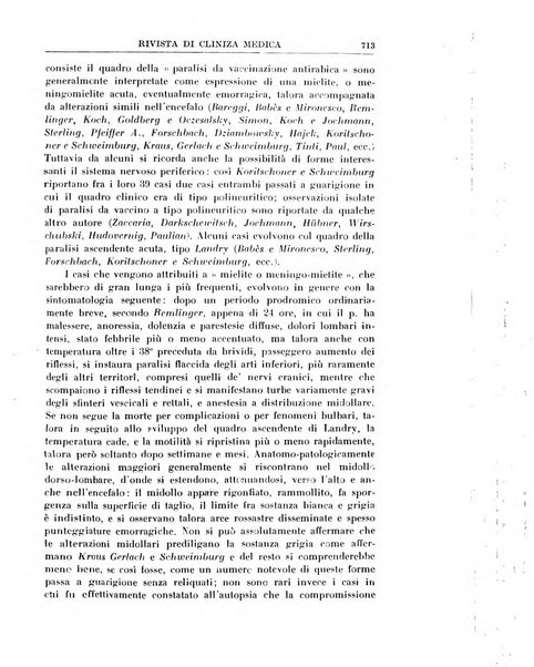 Rivista di clinica medica