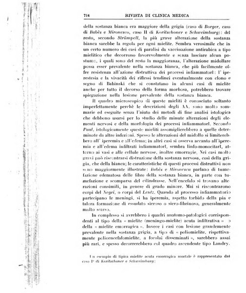 Rivista di clinica medica