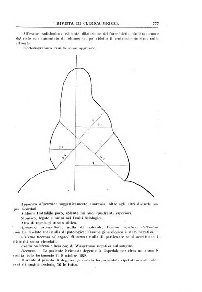 Rivista di clinica medica