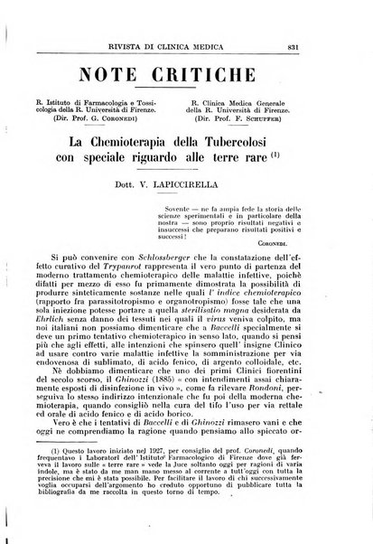 Rivista di clinica medica