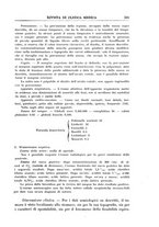 giornale/UM10004251/1929/unico/00001045