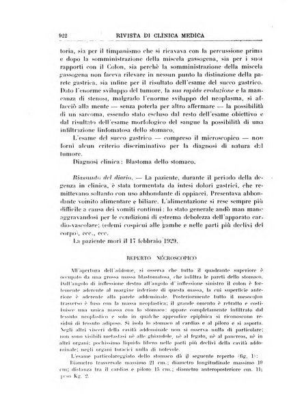 Rivista di clinica medica