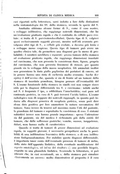 Rivista di clinica medica