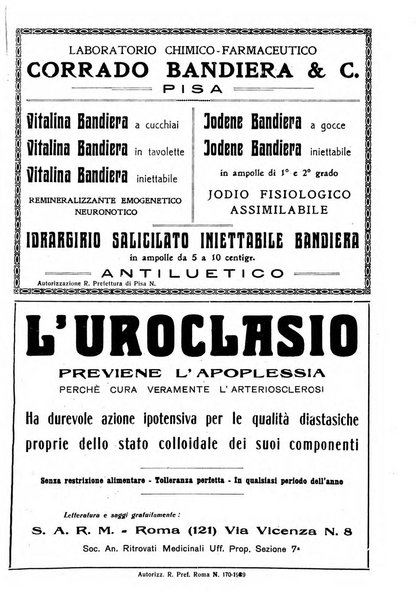 Rivista di clinica medica