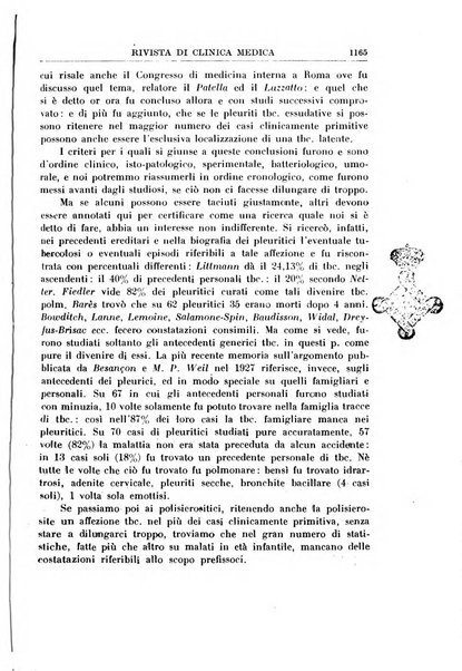 Rivista di clinica medica