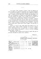 giornale/UM10004251/1929/unico/00001326