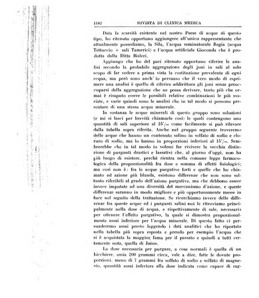 Rivista di clinica medica