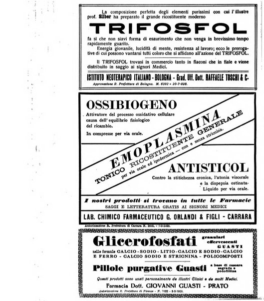 Rivista di clinica medica