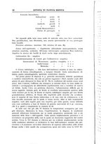 giornale/UM10004251/1930/unico/00000032