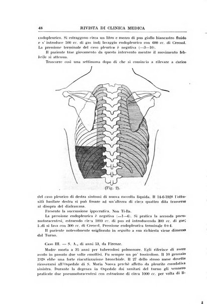 Rivista di clinica medica