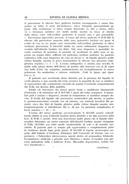 Rivista di clinica medica