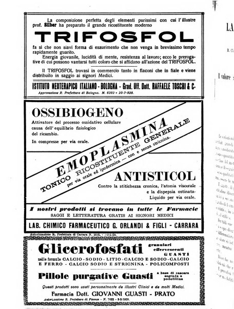 Rivista di clinica medica