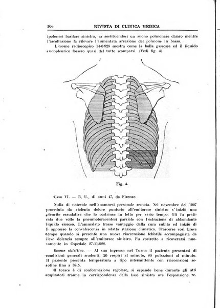 Rivista di clinica medica