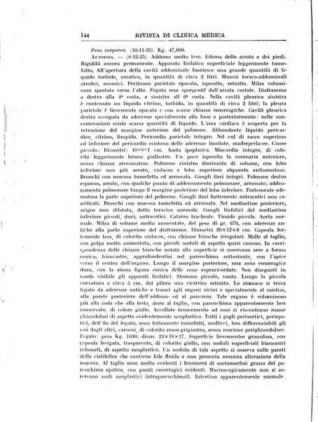 Rivista di clinica medica