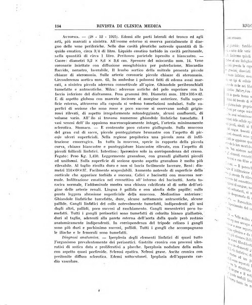 Rivista di clinica medica