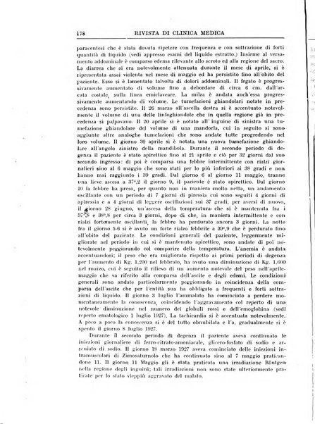 Rivista di clinica medica