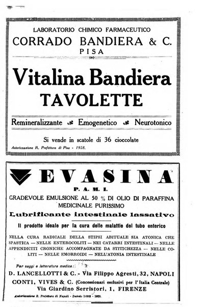 Rivista di clinica medica