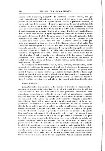 Rivista di clinica medica