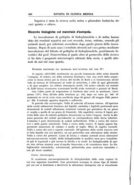 Rivista di clinica medica