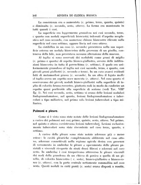 Rivista di clinica medica