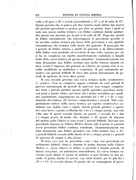 Rivista di clinica medica