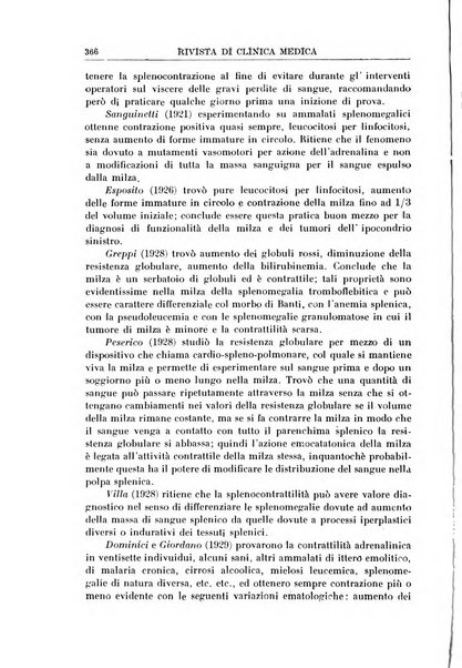 Rivista di clinica medica