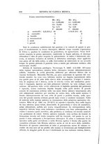 giornale/UM10004251/1930/unico/00000432