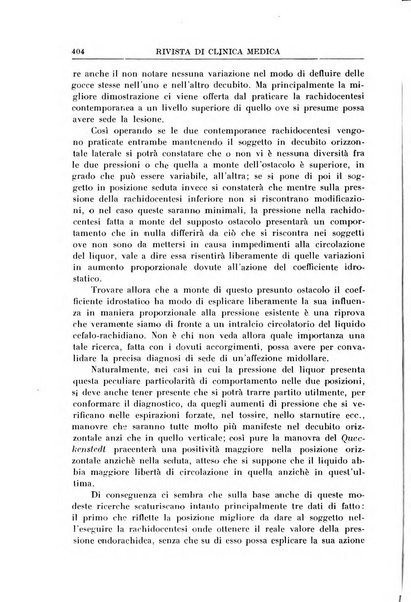 Rivista di clinica medica