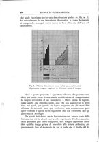 giornale/UM10004251/1930/unico/00000472