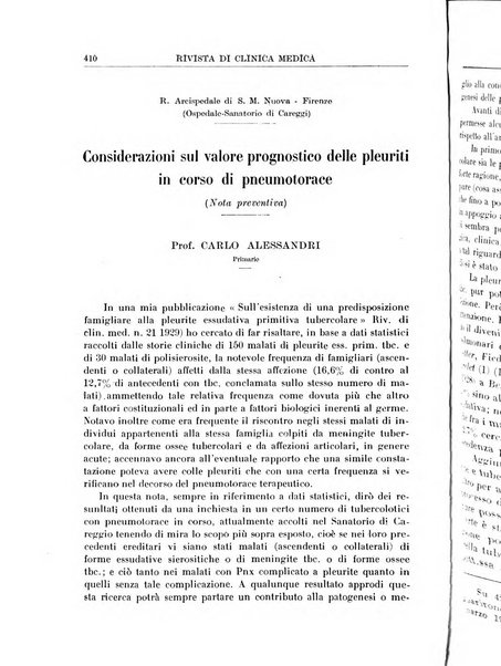 Rivista di clinica medica