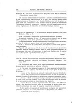 giornale/UM10004251/1930/unico/00000510