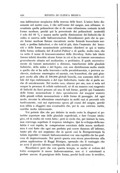 Rivista di clinica medica