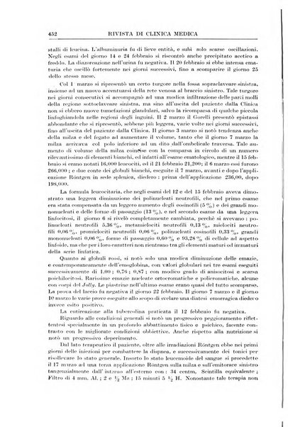 Rivista di clinica medica