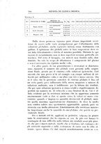 giornale/UM10004251/1930/unico/00000816