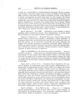 giornale/UM10004251/1930/unico/00000922