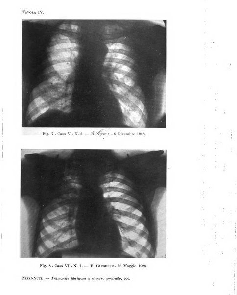 Rivista di clinica medica