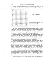 giornale/UM10004251/1930/unico/00001030