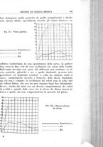 giornale/UM10004251/1930/unico/00001031