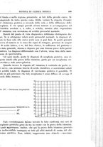 giornale/UM10004251/1930/unico/00001033